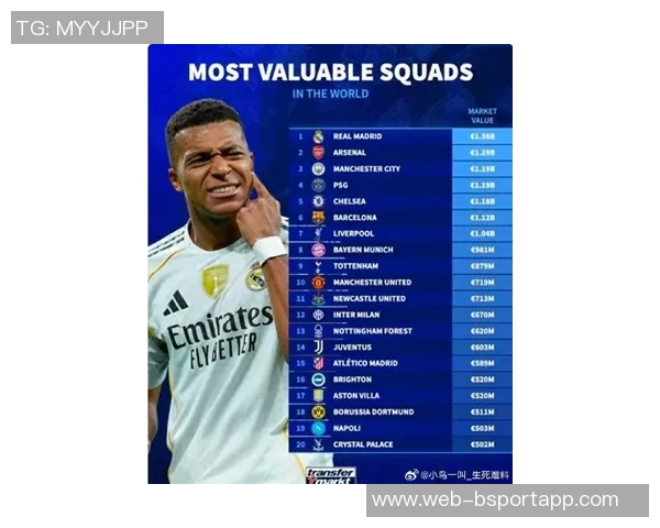 10月德转球员页面浏览量排行榜揭晓C罗梅西伊尔迪兹名列前茅